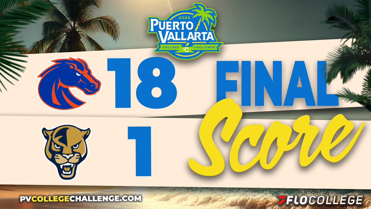 FINAL | Boise State explodes for 18 runs, 19 hits in PV College Challenge Finale. Hughes drives in seven runs, named to All-Tourney Team along with Lake and Knight.

triplecrownsports.co/3EICvZp