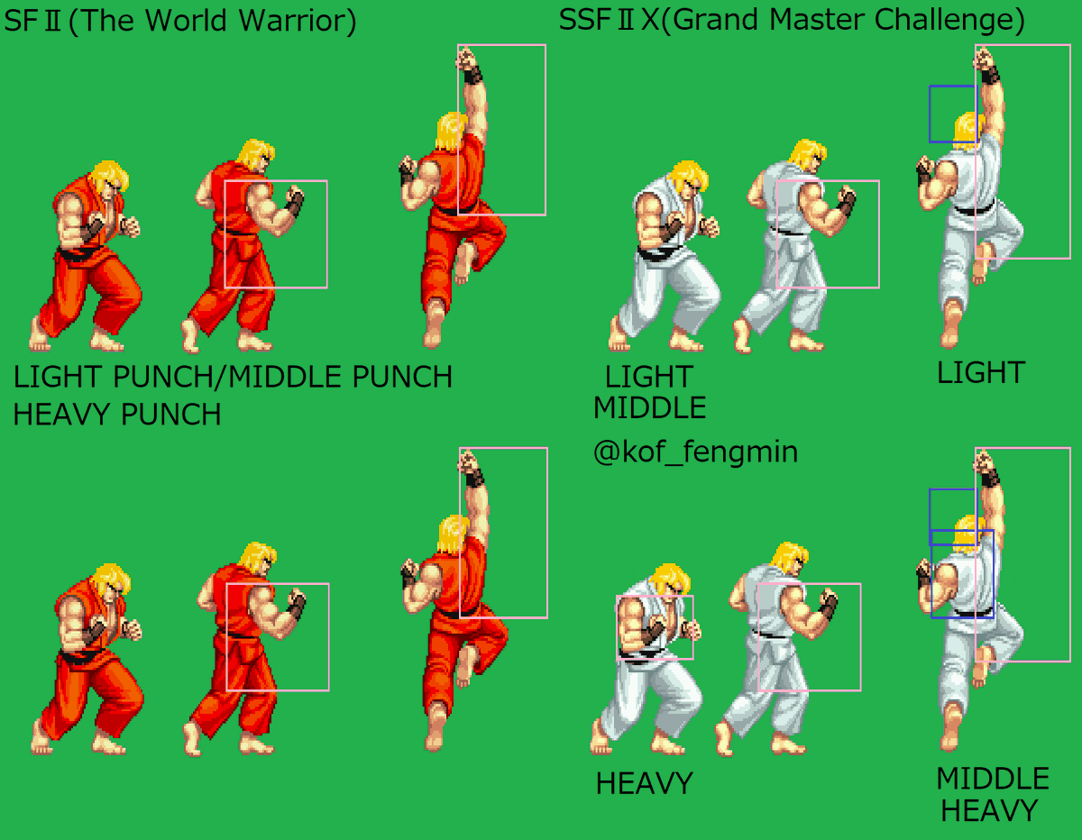 ストリートファイターⅡ』シリーズ ケンの昇龍拳(≒昇竜拳) 上昇中に