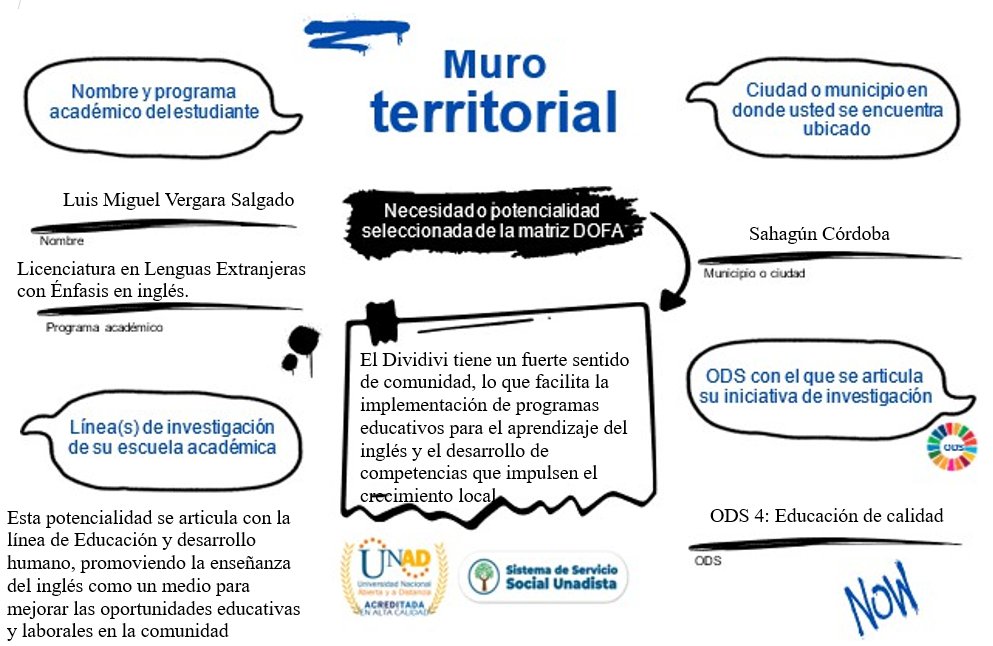 LuisMVS1302's tweet photo. #unadinvestigaIAP/ODS 
@ElOIRdelaRegion https://t.co/FJ6f0gj4Oo