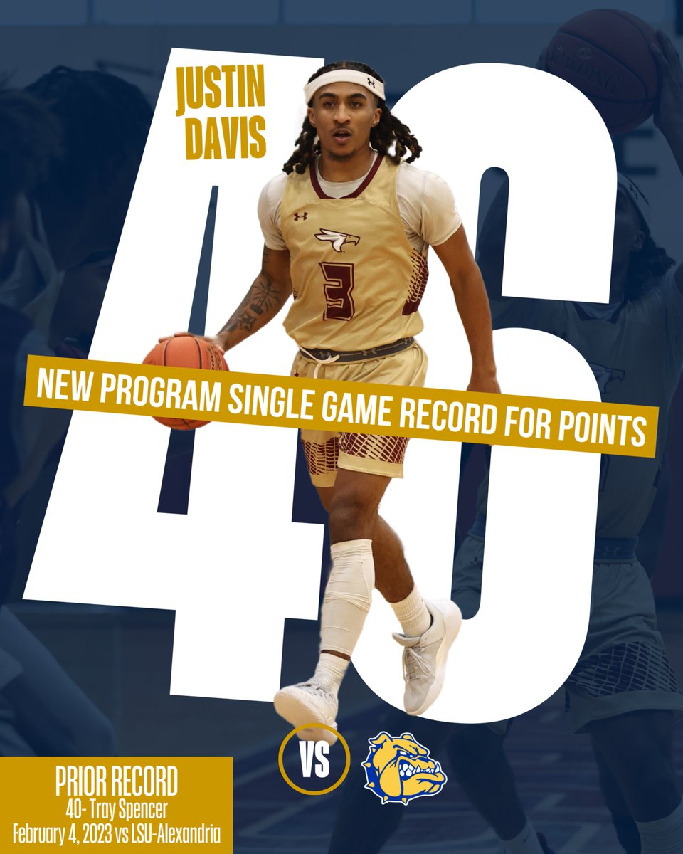 🚨 NEW RECORD ALERT 🚨

Senior Justin Davis just rewrote the record books with a new single-game scoring record! Davis shot 10-15 from beyond the arc and tallied 46 points on the day in the Eagles' win over Jarvis Christian!🏀🔥 #SoarEagles