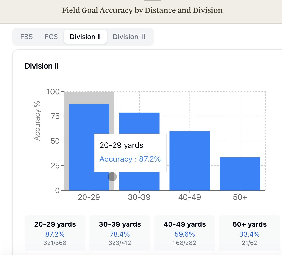 Brendan Cahill tweet media