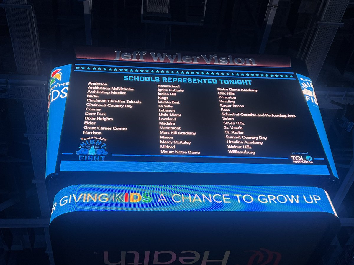Shout out to this group representing Madeira at the Night for the Fight event!  A tremendous event supporting Cancer Free Kids!  Special thanks to Mrs. Bates as the teacher leader!  Go Madeira!  #madeirastrong