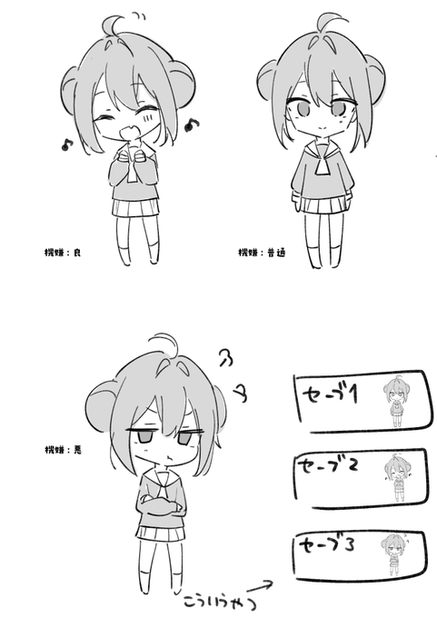 セーブデータ選択に出てくるチビメシアのラフ
かあいい 