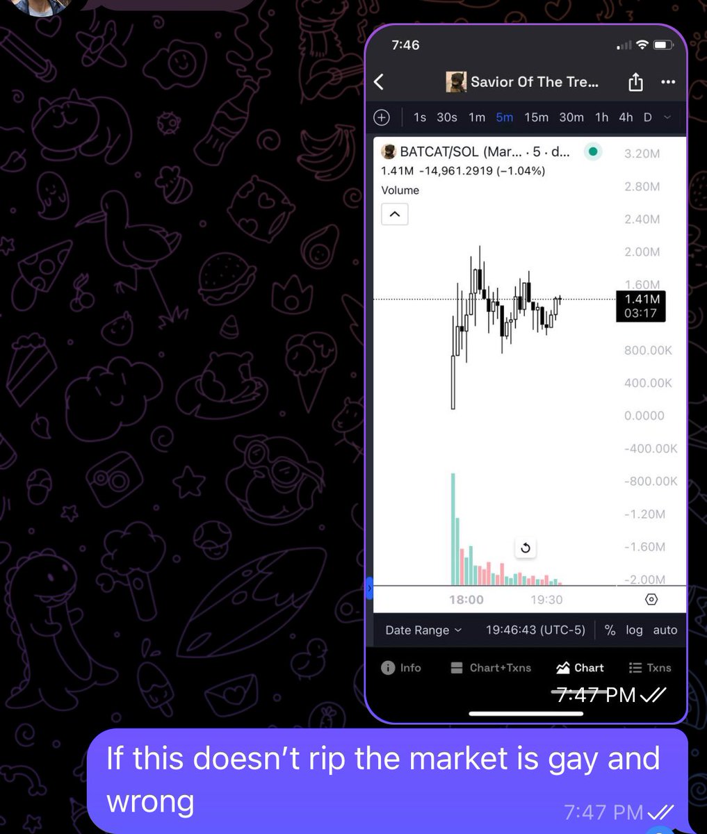 Bean tweet media