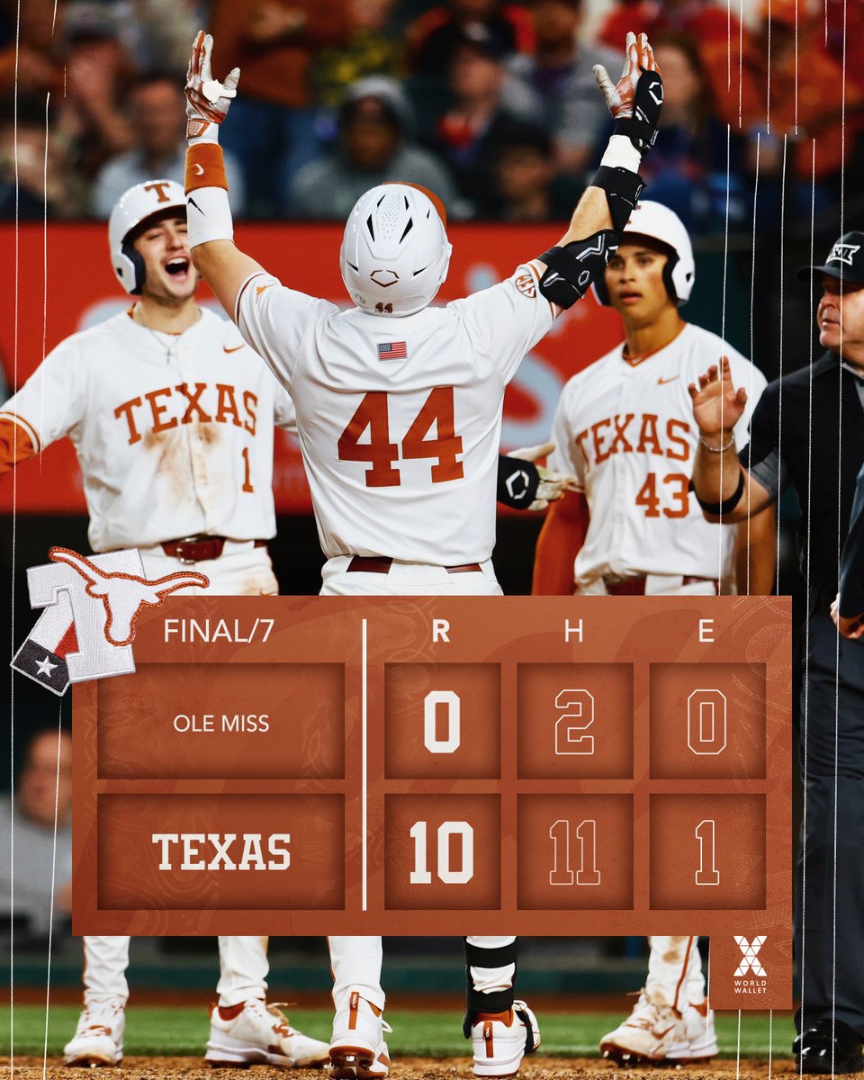 Horns win 🤘

#HookEm