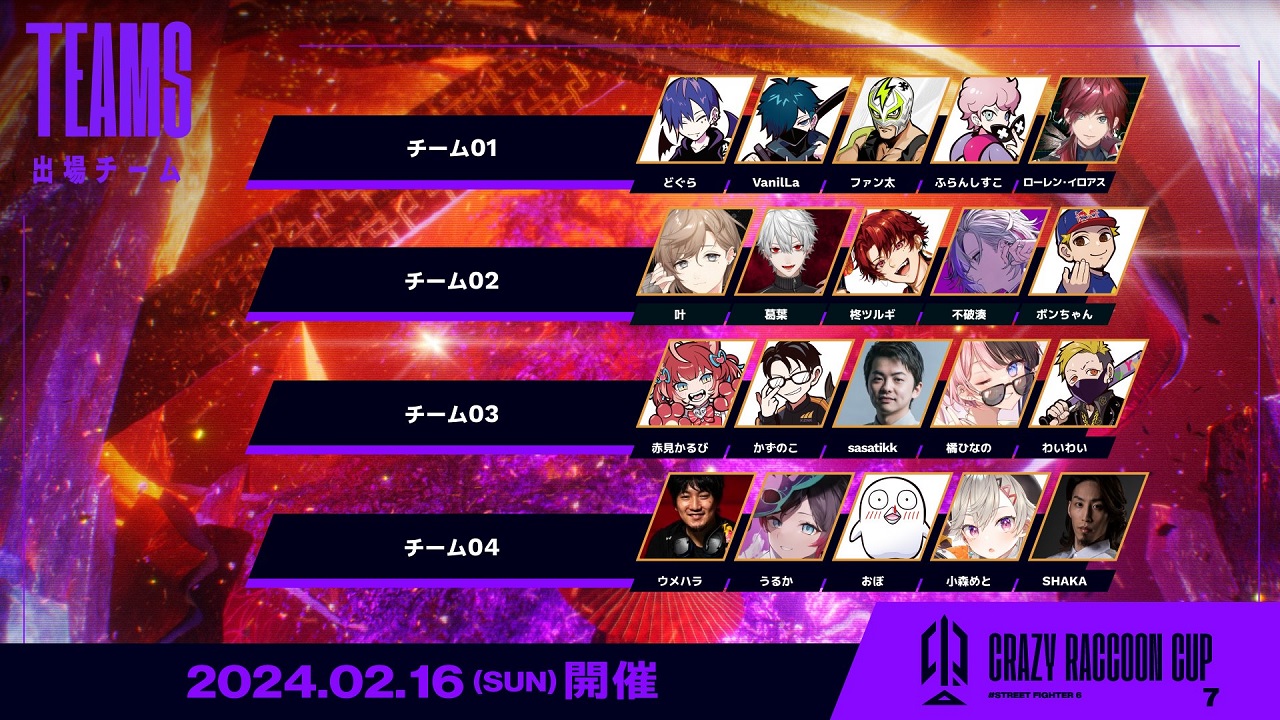 格ゲーチェッカー on X: 