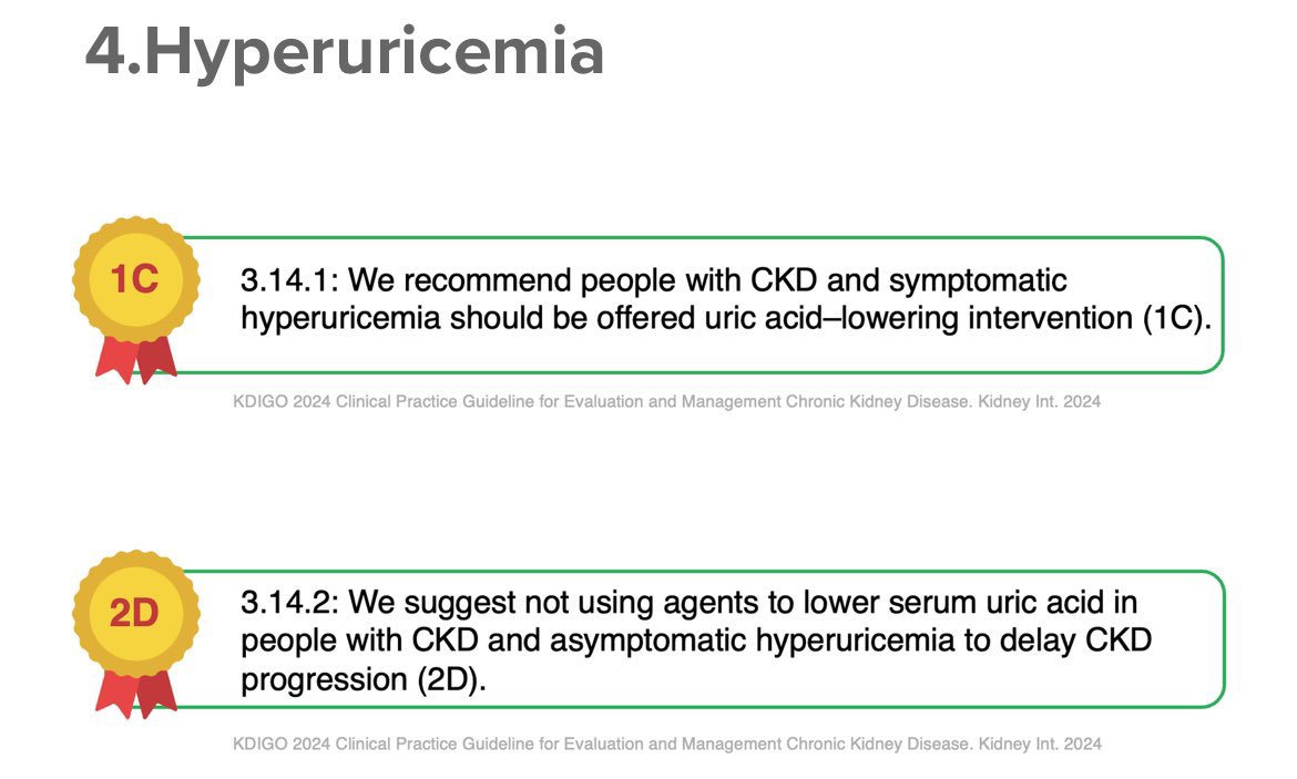 🫘Hyperuricemia management in CKD 

❌DO NOT use urate lowering drugs in CKD with asymptomatic Hyperuricemia 

<a href="/NephJC/">Nephrology Journal Club</a> <a href="/goKDIGO/">KDIGO</a> 

VA by <a href="/VamsidharV17/">Vamsidhar Veeranki</a>