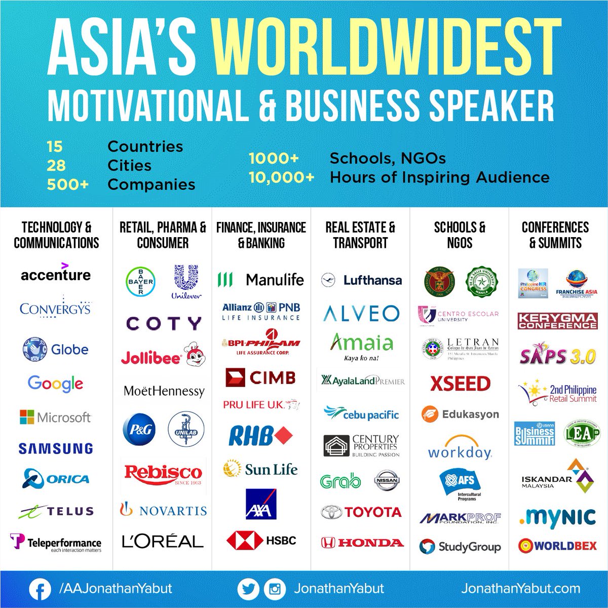 Jonathan Yabut tweet media