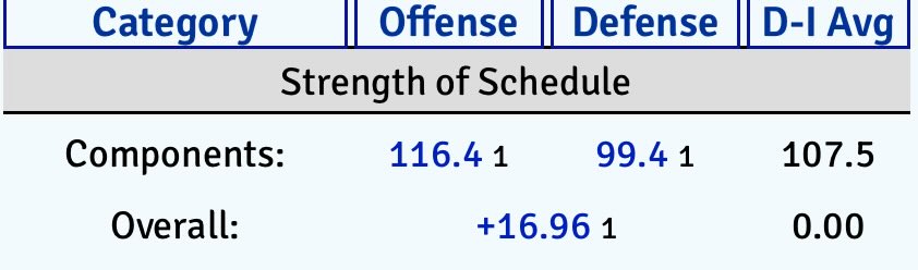 Justin Ferguson tweet media