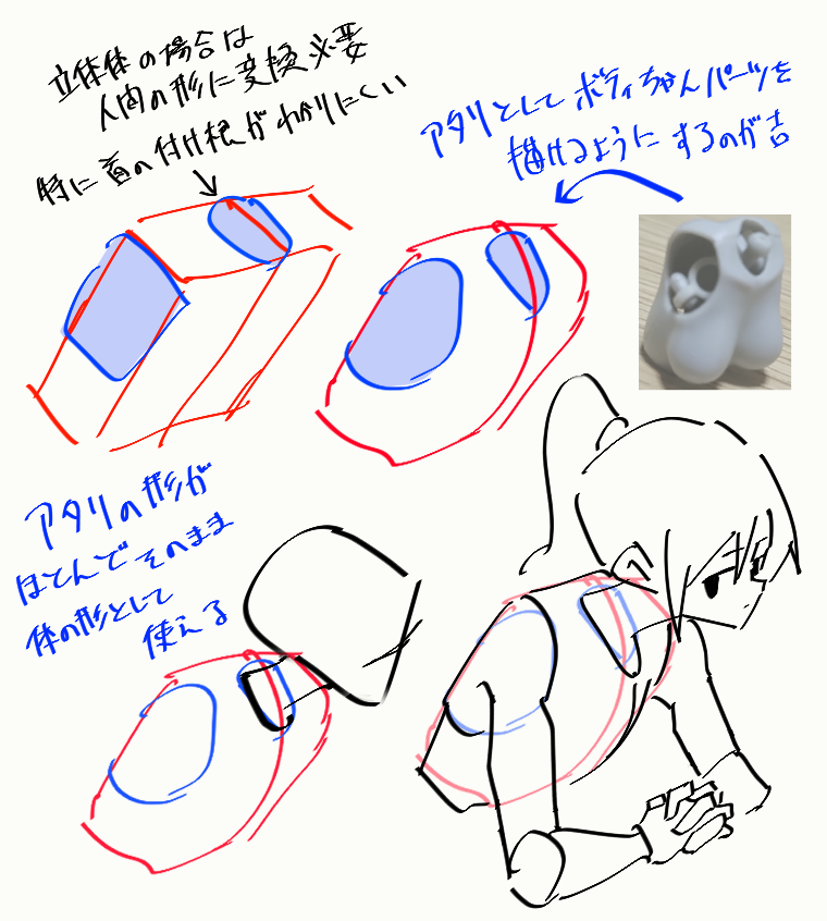 人体を描く時のアタリとして立方体を使うと立体が把握しやすいですが、少し難点もあります。
例えば首の付け根は立方体だと真上に生えている感じになりますが、実際には斜めに生えています。