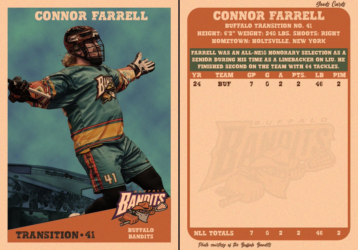 Lacrosse Cards tweet media