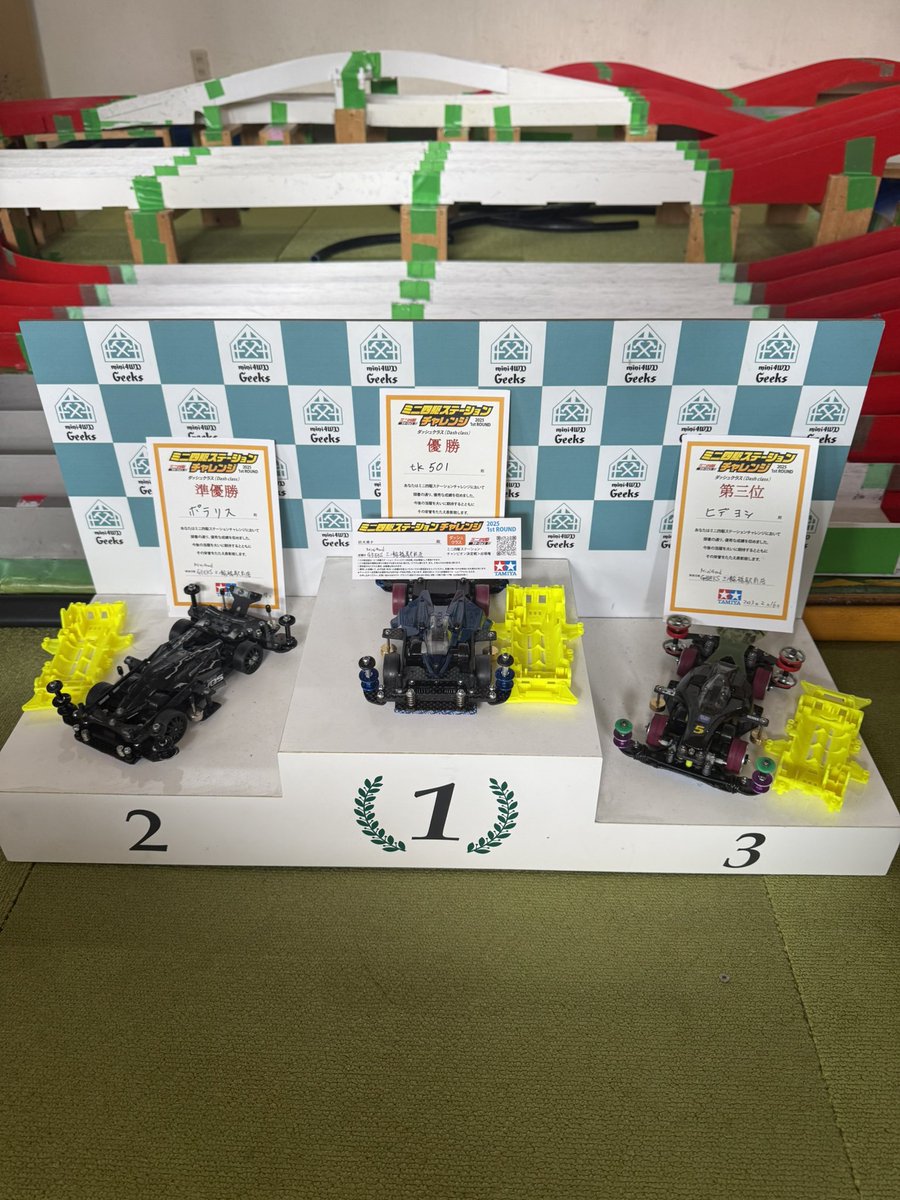 geeks_minowa's tweet photo. 【GEEKS ステーションチャレンジRd.1】 
本日の4ヒートトーナメントを制してチケットをGETしたのは

🥇tk501選手
🥈ポラリス選手
🥉ヒデヨシ選手

ラウンド1は片軸限定、ダブルドラゴンバックを見事に制したtk501選手😆
おめでとうございます🎉

動画は優勝決定戦と3位決定戦

#ミニ四駆 
#Geeks https://t.co/NFEH2CcOJC