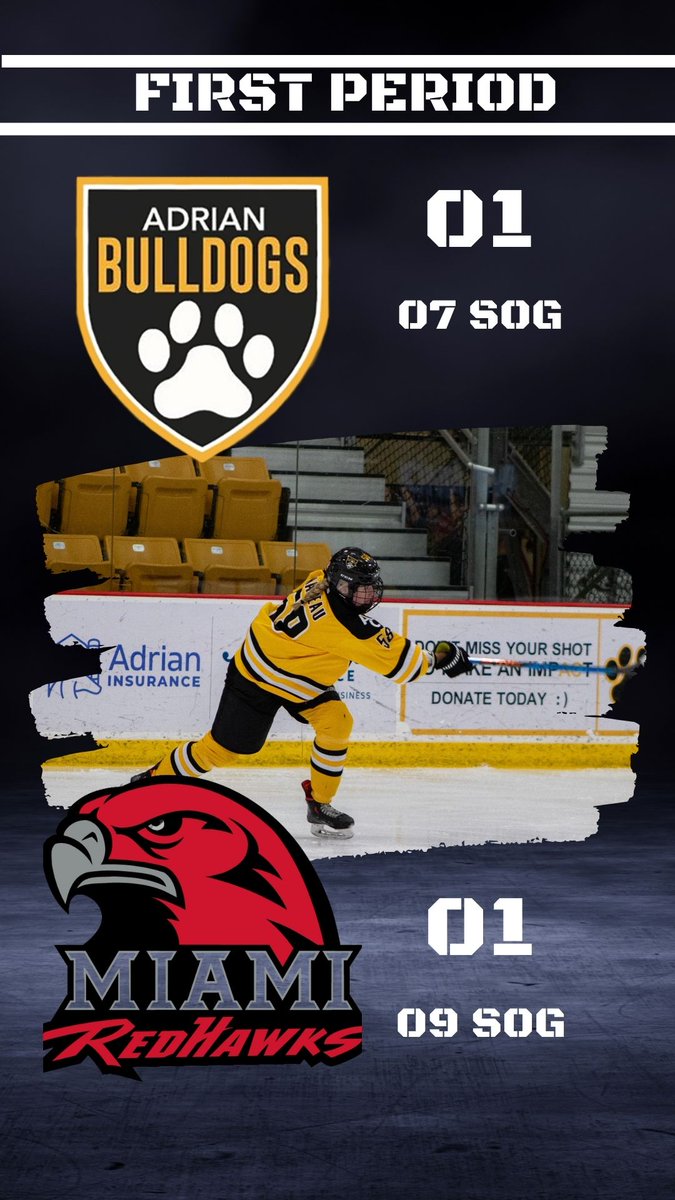 🚨 Akeeliah Graham #18
(Unassisted)