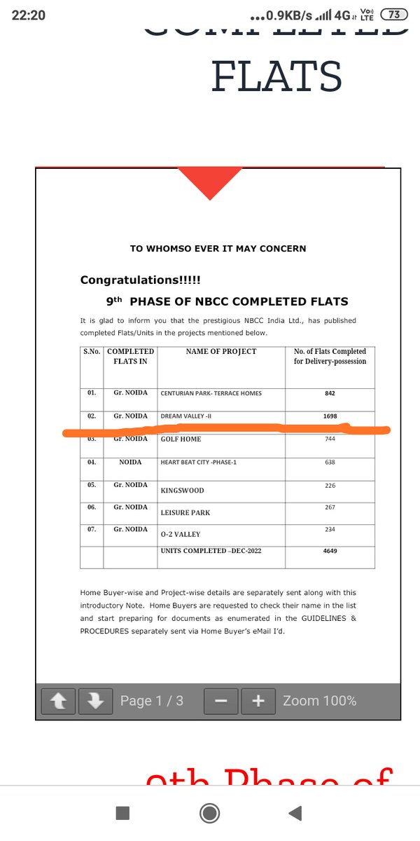 AmarDee31737974's tweet photo. @OfficialNBCC 
Sir, Letter of Award No. NBCC/ED(CPG) /2020/458 Dated01.10.2020 ko Issue kiya gaya hi to GLCPL-AHC (JV)for Bal. construction work in Amrapali dream valley-2 completed time schedule 36 months, today 4 year 4 month not possession under phase9(A1 to A-5 &amp; C6 to C-10) https://t.co/39Q159qGgX
