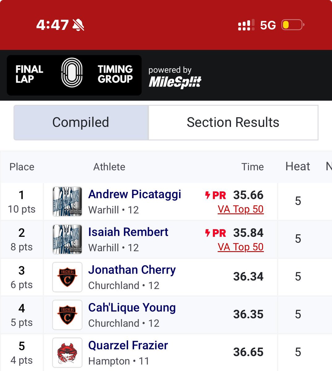 Isaiah Rembert tweet media