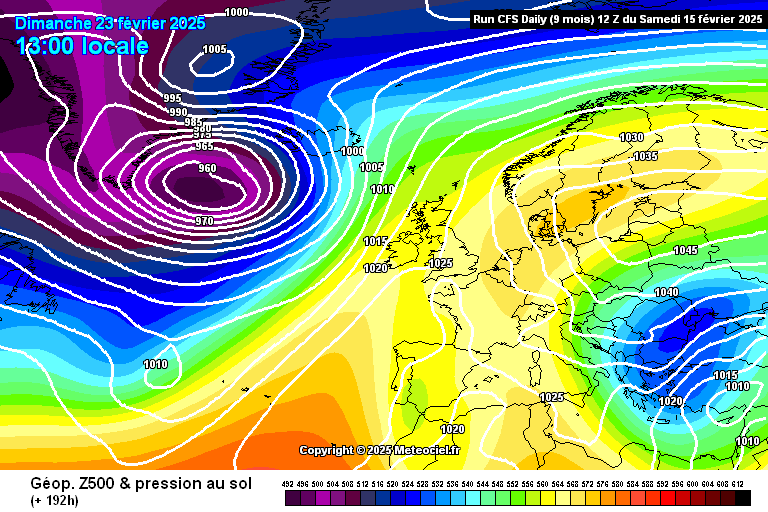 CFS böyle bı basınç dizilimini nasıl çıktı olarak hala verebiliyor yakın vadede böyle bı yanılgı sorun değil mi