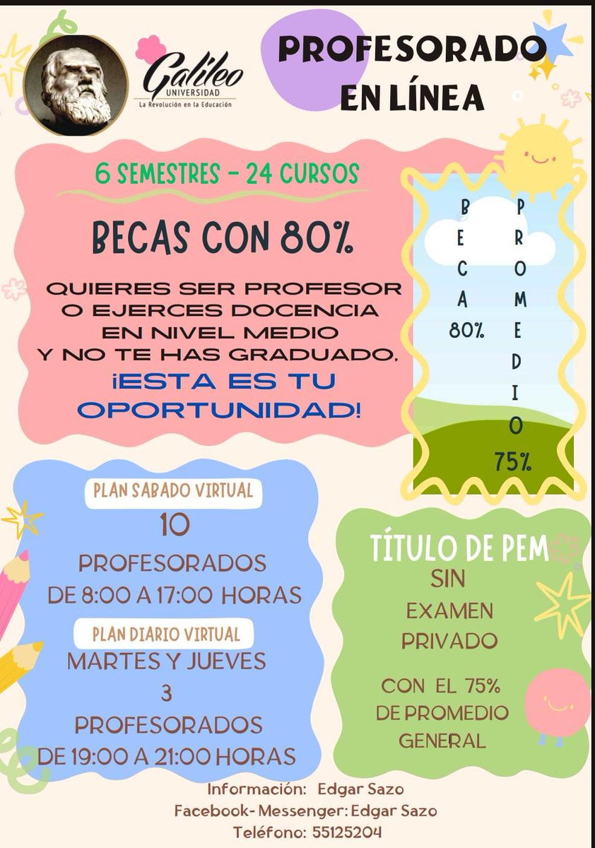 Hace 19 años, el Dr Eduardo Suger, hechó andar la profesionalización para docentes de Institutos de Educación por Cooperativa de Enseñanza de Guatemala. Hoy, avanza y se adapta  a la virtualidad para todo interesado, en todo el mundo.Edgar Sazo para servirles.