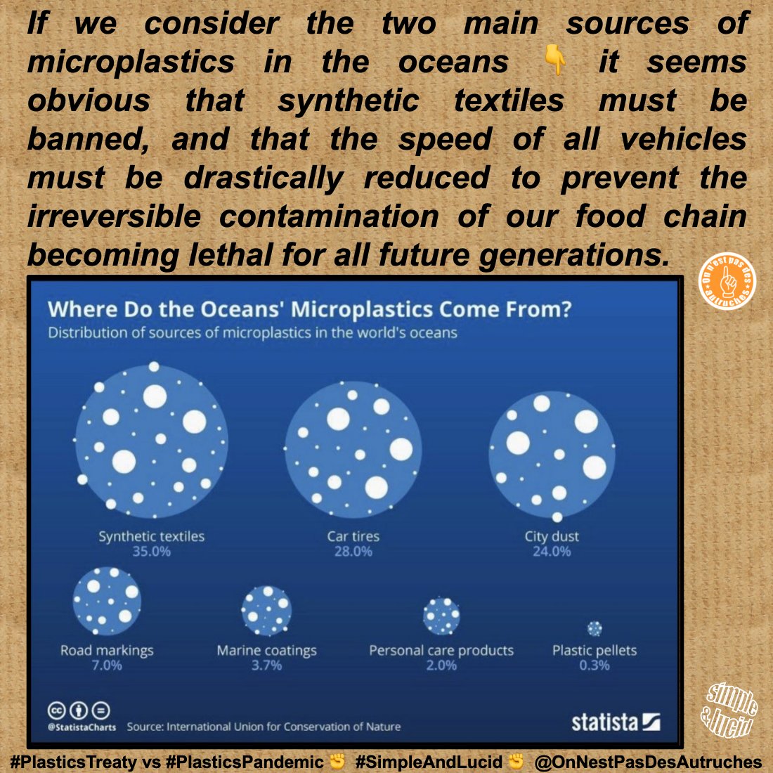 PasDesAutruches's tweet photo. It's just common sense, isn't it? - And while you're wondering whether this pollution is serious or not, the #PlasticsPandemic continues to worsen, insidiously and out of control. It's about time we took action, all of us together, courageously but radically.
✊ For a realistic #PlasticsTreaty, not a poker game about the lives of future generations on Earth.
#SimpleAndLucid