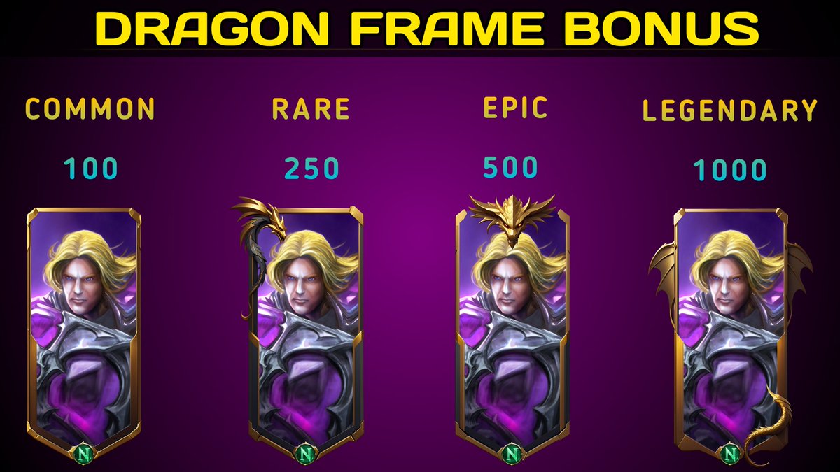 𝗕𝗥 𝗦𝗞𝗜𝗡𝗦 𝗡𝗙𝗧 𝗨𝗧𝗜𝗟𝗜𝗧𝗬 :- 𝗧𝗢𝗞𝗘𝗡 𝗔𝗜𝗥𝗗𝗥𝗢𝗣 <a href="/BattleRiseGame/">BattleRise: Kingdom of Champions</a> 🔥💥

Owning a NFT will grant you  tokens at TGE (Token Generation Event). 🥳

NFT Allocation Based on Rarity 👀

Each NFT will receive an allocation of tokens at TGE per NFT held, depending on the