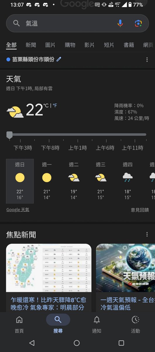 Wukeee_'s tweet photo. 台湾は暑 https://t.co/L6nttULcsX