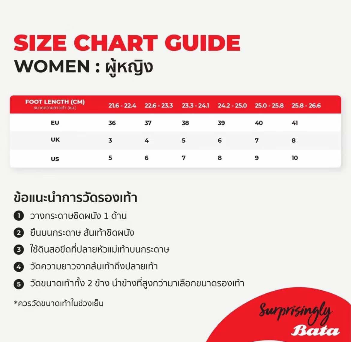 Samoychita's tweet photo. ❗️ส่งต่อ รองเท้า คัทชู bata มือ 2 🎓
- ใส่ไป 2 ครั้ง ใส่สบายมาก

หนังนิ่ม 400฿ ส่งฟรี 

(ราคาป้าย 699฿)
ไซส์ 40 สูง 2 นิ้ว ( สภาพดี )
#รับปริญญา #ส่งต่อรองเท้า #ส่งต่อรองเท้ามือสอง #รองเท้ามือสอง #รองเท้ารับปริญญา #เสื้อผ้ามือสอง #ส่งต่อเสื้อมือสอง #ส่งต่อคสอมือสอง #ส่งต่อcintage https://t.co/oTnV7Uv6CG