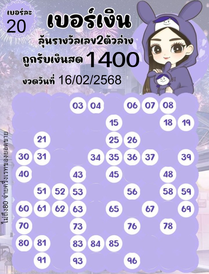 .
⚠️อัพเดท รีบจองก่อนเลขเต็ม⚠️
              ❤️‍🔥ซื้อ 5 แถม 1❤️‍🔥

📌แผง 20 ถูกล่างรับ 1,400📌
          ❌ ไม่ยกเลิกแผง ❌

หวยใกล้ออกแล้วน้า DMมาได้เลยค่า

#เบอร์เงินเบอร์ทอง #เบอร์เงิน #เบอร์เงินสด  #หวยงวดนี้ #เลขเด็ด #เลขเด็ดงวดนี้ #หวยรัฐบาลไทย #แบมแบมของขลัง #หวยแม่น้ำหนึ่ง