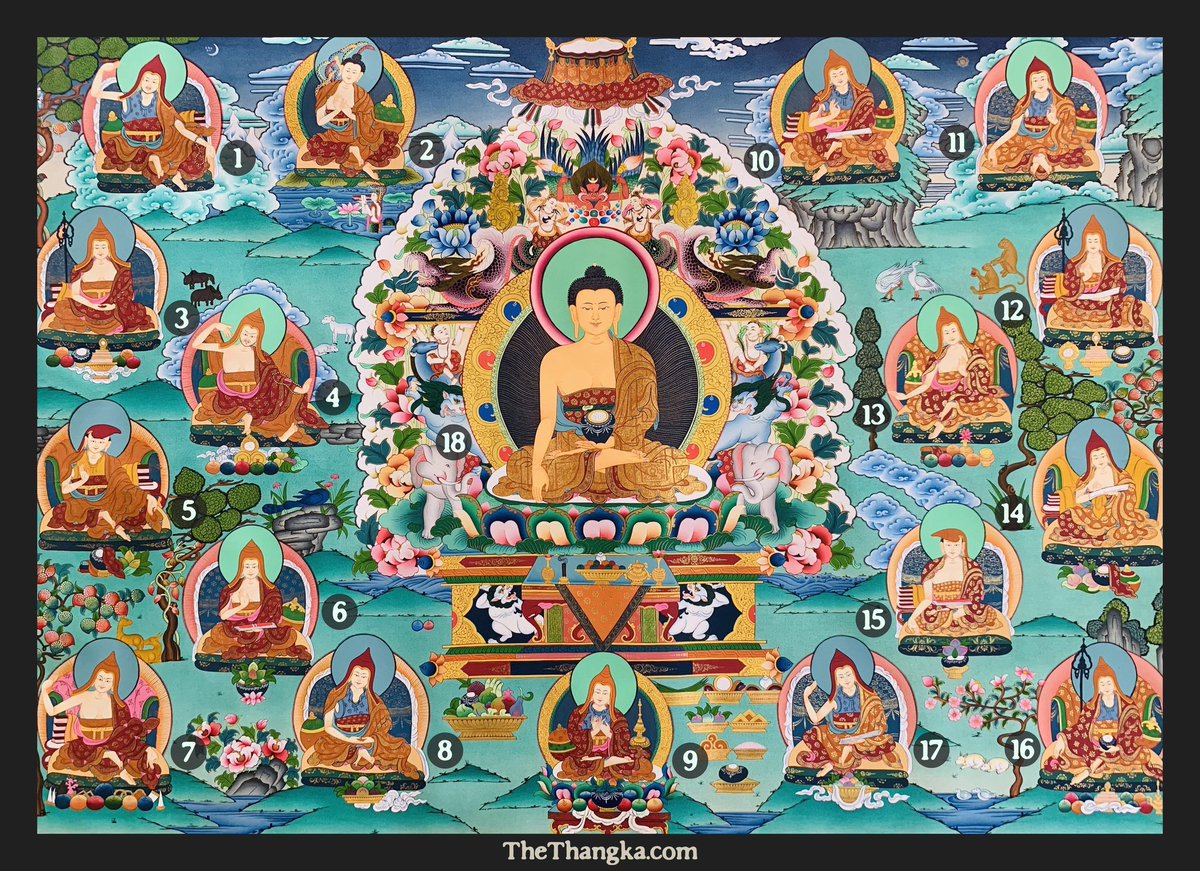 17 Great Scholars(Pandits) of Nalanda:
1.Nagarjuna
2.Aryadeva
3.Buddhapalita
4.Bhavaviveka
5.Chandrakirti
6.Shantideva
7.Shantarakshita
8.Kamalashila
9.Asanga
10.Vasubandhu
11.Dignaga
12.Dharmakirti
13.Arya Vimuktisena
14.Haribhadra
15.Gunaprabha
16.Shakyaprabha
17.Atisha