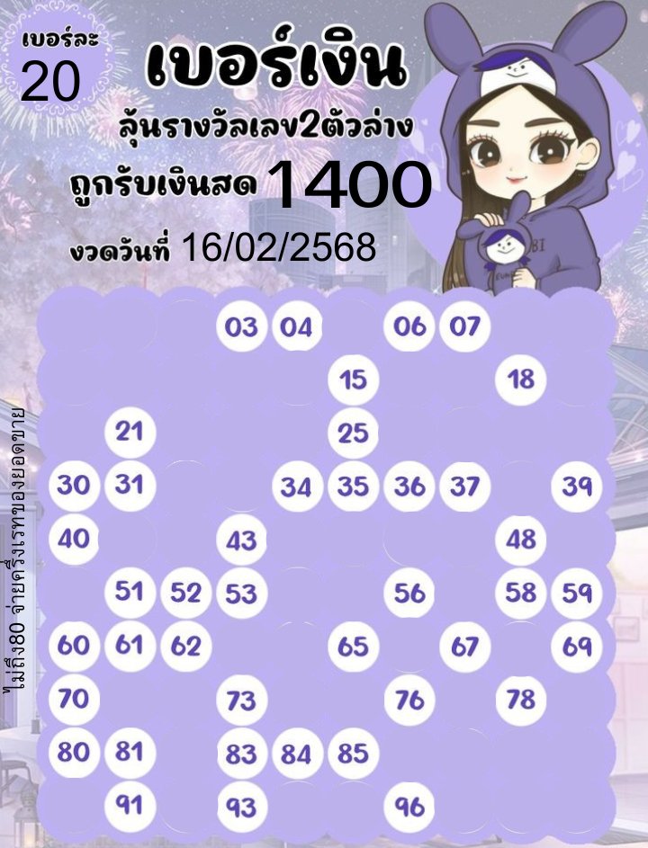 .
⚠️อัพเดท รีบจองก่อนเลขเต็ม⚠️
              ❤️‍🔥ซื้อ 5 แถม 1❤️‍🔥

📌แผง 20 ถูกล่างรับ 1,400📌
          ❌ ไม่ยกเลิกแผง ❌

หวยใกล้ออกแล้วน้า DMมาได้เลยค่า

#เบอร์เงินเบอร์ทอง #เบอร์เงิน #เบอร์เงินสด  #หวยงวดนี้ #เลขเด็ด #เลขเด็ดงวดนี้ #หวยรัฐบาลไทย #แบมแบมของขลัง #หวยแม่น้ำหนึ่ง