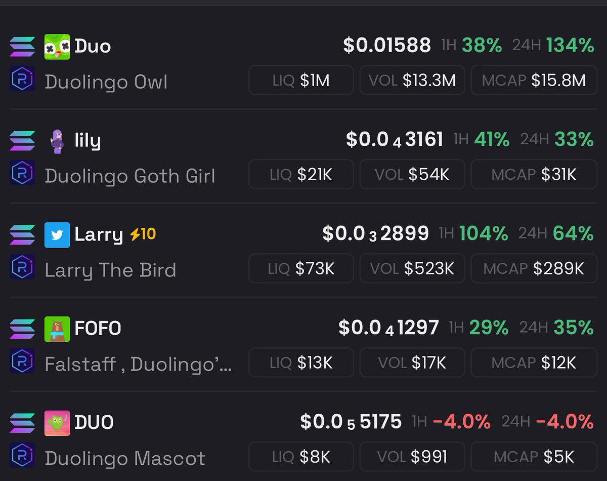 itsmrfky's tweet image. $duo play 
#duolinggo

$duo new ath?👀 

and this $duo mascot very undervalued 

AGshNAgkqR11sgRLckTFRAqvi4qBPoVovQxRzmbXpump