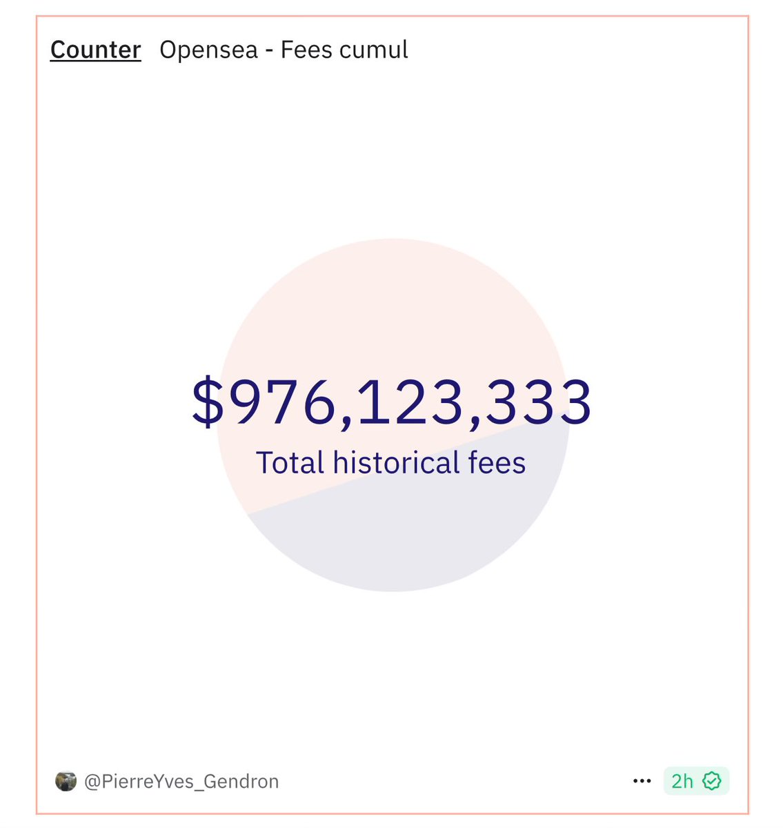 VonDoom ☕️ tweet media