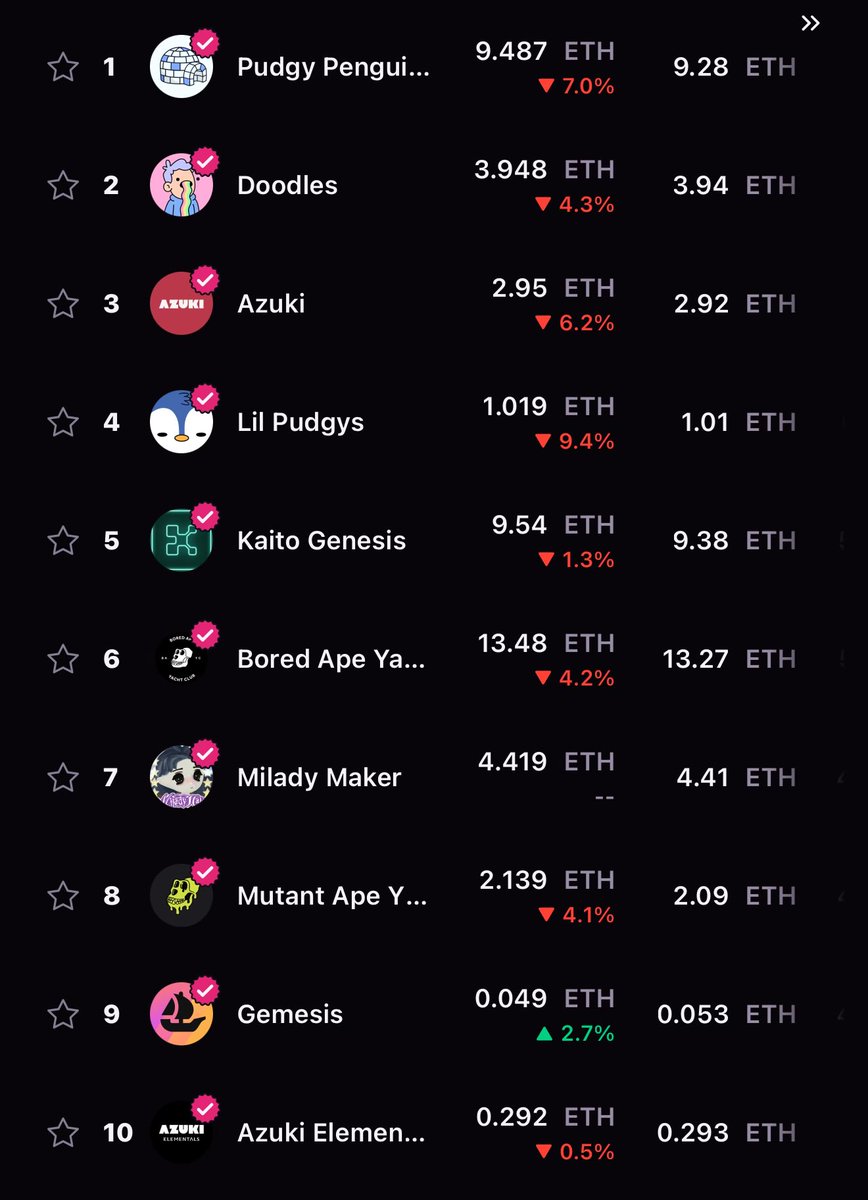 VonDoom ☕️ tweet media