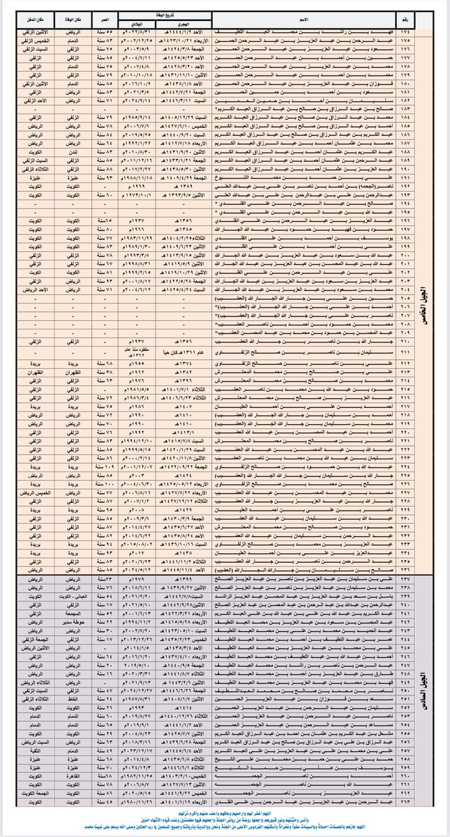 عبدالمحسن الحمين tweet media