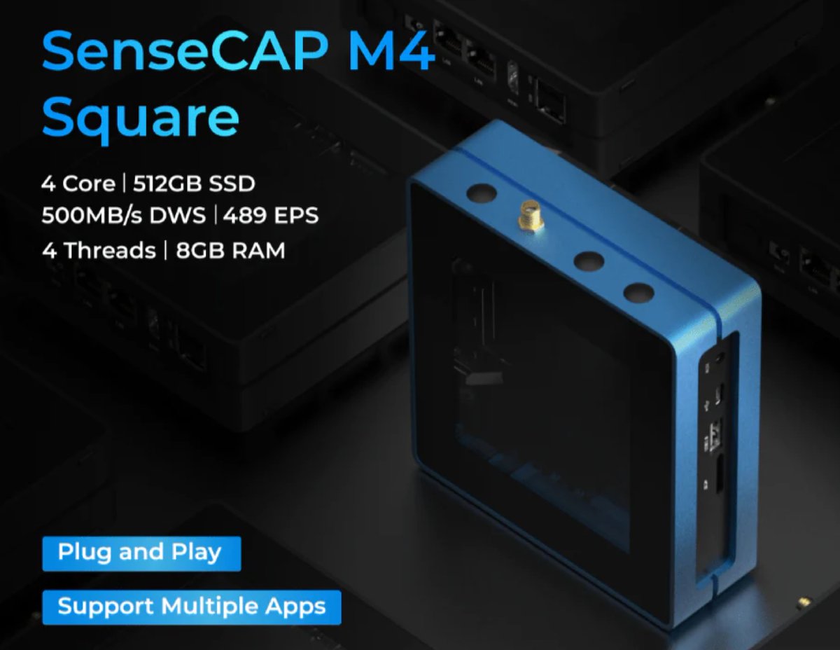 IoT Store tweet media