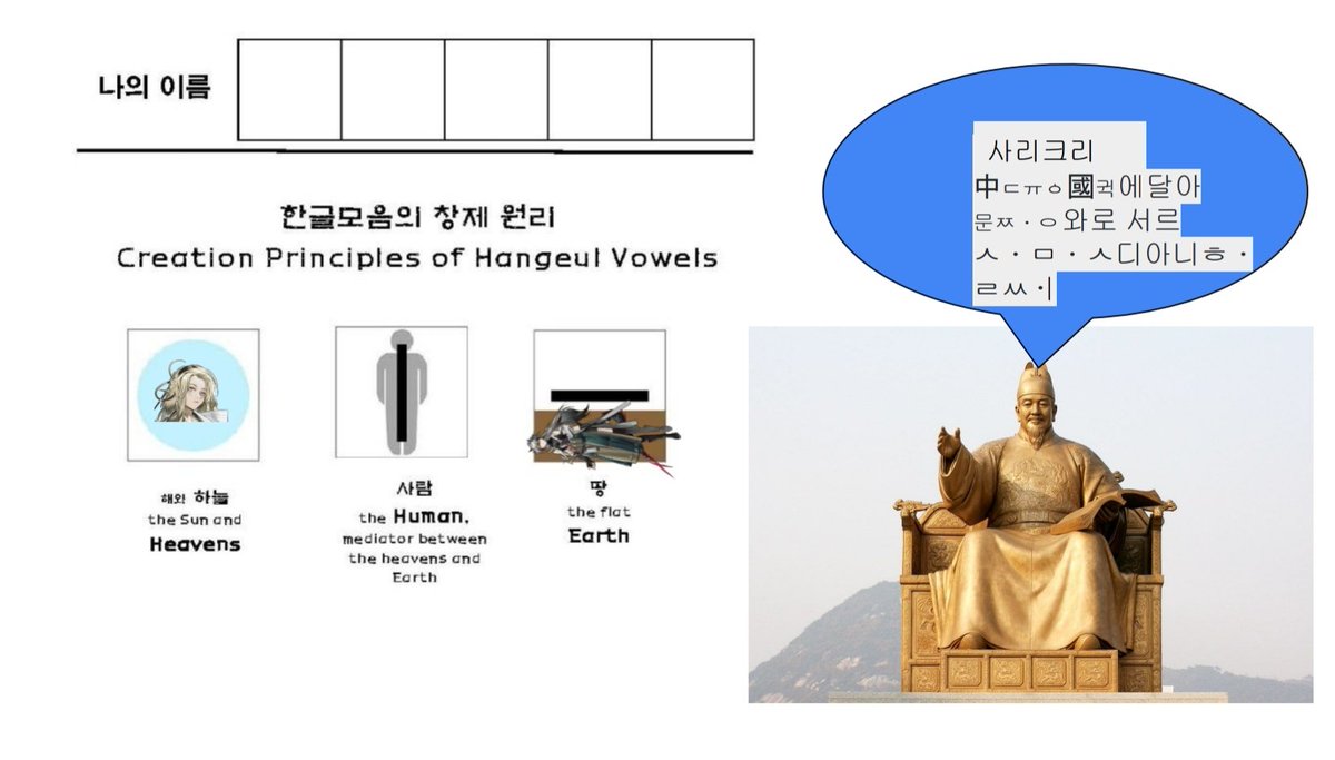 사리크리로 오타쿠발표회를 하였어요..^_^
