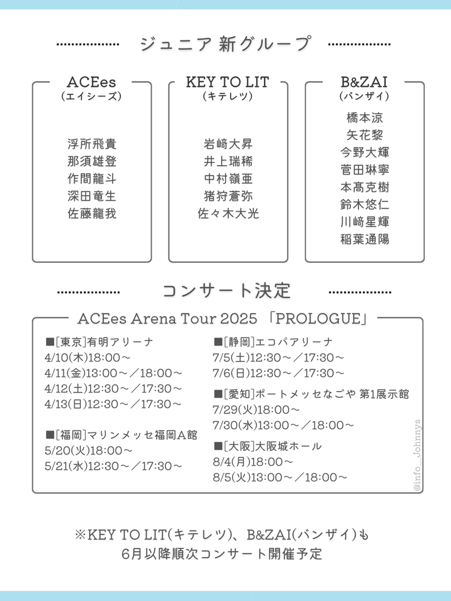 info__Johnnys's tweet photo. 【ジュニア 新グループ＆コンサート決定】

■新グループ結成
「ACEes」「KEY TO LIT」「B&amp;ZAI」

■コンサート決定
「ACEes Arena Tour 2025『PROLOGUE』」 https://t.co/mofw8PXHED
