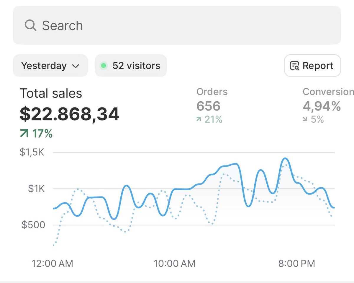 Alex Chen tweet media