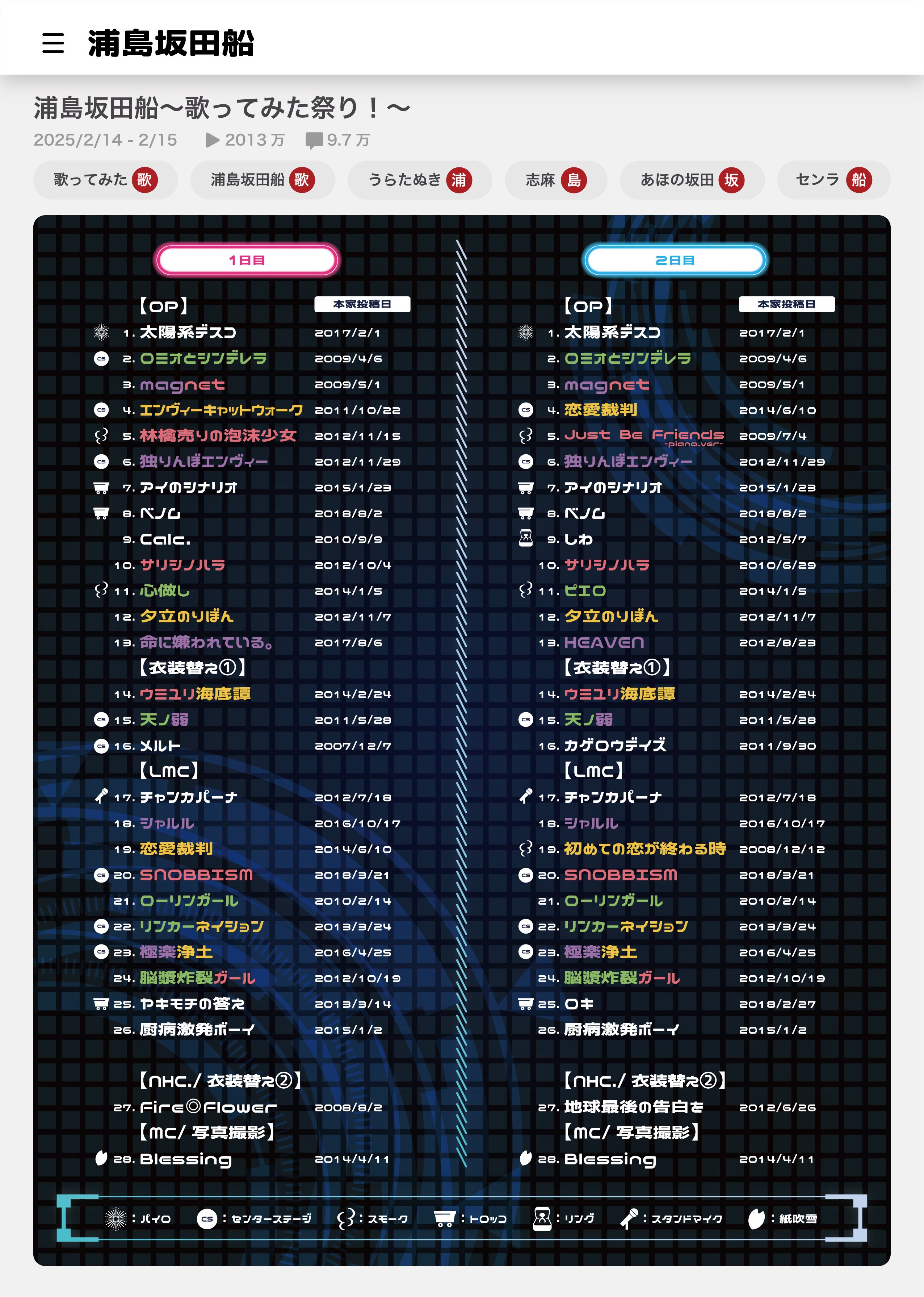 ぱちを on X: 