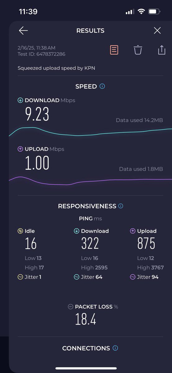LouisHendriks's tweet photo. Does @KPN squeeze my data….!

Upload speed reduced to 1  mbps 
(and that’s average, variability squeezes it to zero communication)

And 18% packet loss…

Wow…. https://t.co/WSNzvcKAOy