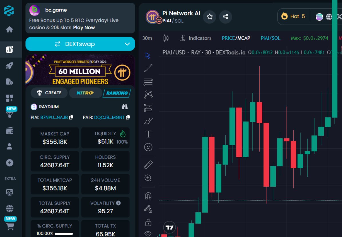 $PiAI π🤖<a href="/PiCoreTeam/">Pi Network</a>

Hot 5 🔥<a href="/DEXToolsApp/">DEXTools</a>
Hot 1 SOON🔥🔥

1M SOON🚀🚀🚀
dextools.io/app/en/solana/…

B7NPUGvxC8BUF5a8BdxurBNxCjV3HwyN6DaRivtqNAjB