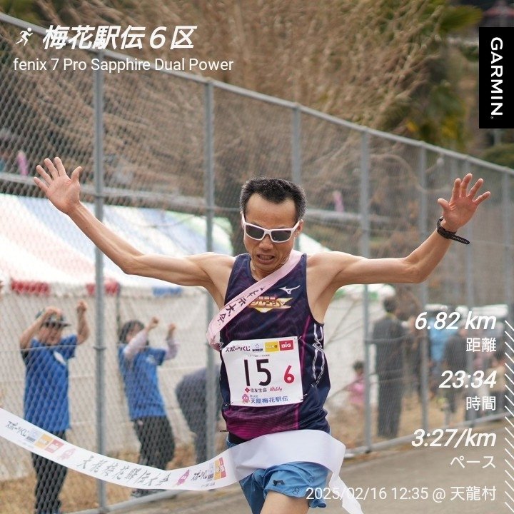 6te8cd's tweet photo. 今年も猛者が集まる梅花駅伝へ出走🎽
初のアンカー区間、入りの登りで力みすぎて終始余裕は無くフォームも崩れたけど、応援の声をもらい気合いで踏ん張る。１つ順位は落としたけど、自分の力は出し切れたので、良しとしよう！ https://t.co/QT3CyR7ysh