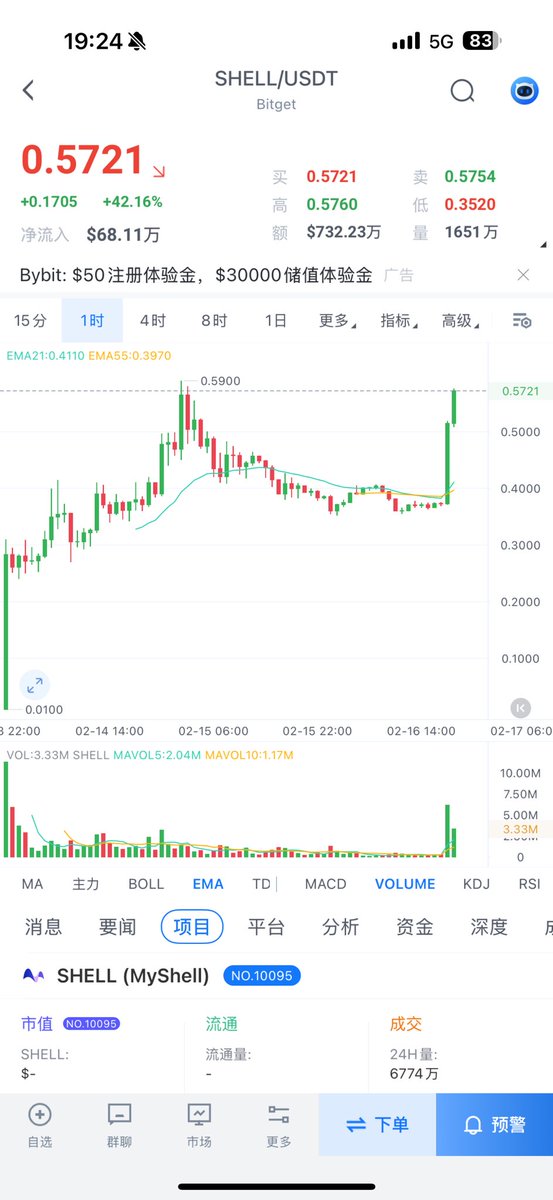 灯塔说 tweet media