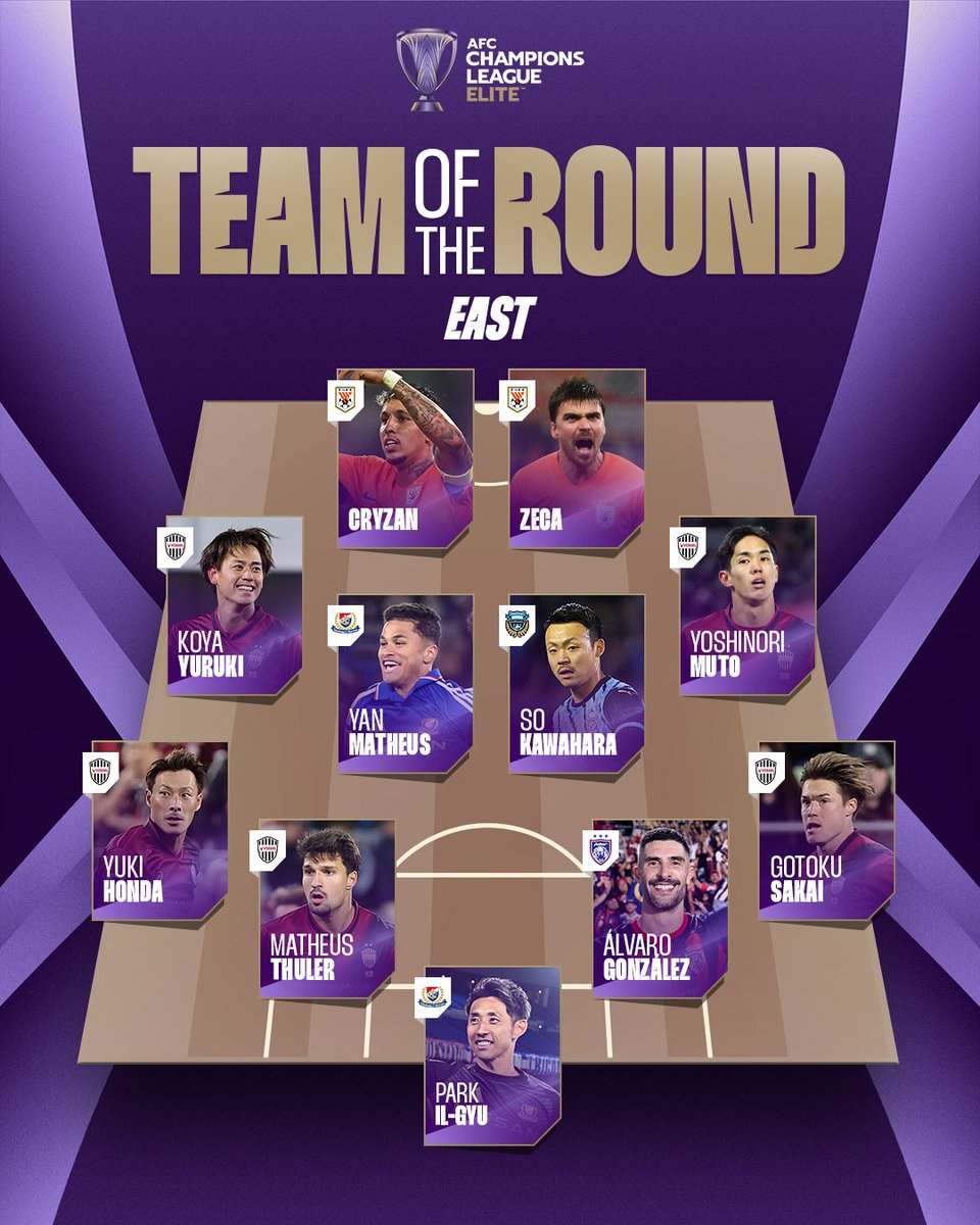 𝗧𝗘𝗔𝗠 𝗢𝗙 𝗧𝗛𝗘 𝗥𝗢𝗨𝗡𝗗

An #ACLElite East Top XI that could give any side a run for their money!