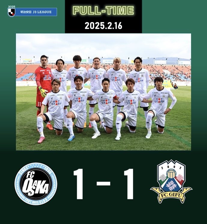 【J3リーグ第1節】
🆚FC大阪
⚽️試合終了
🔢大阪 1-1 岐阜

試合終了間際に同点に追いついた執念のドロー🔥
開幕戦、最後まで熱い応援を本当にありがとうございました🙇‍♂️

#DAZN でFC岐阜の試合を振り返ろう！
⏩bit.ly/39gMVQ6

#FC岐阜 #MOVEYOURHEART【広報】