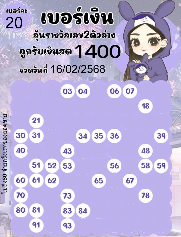 .
⚠️อัพเดท รีบจองก่อนเลขเต็ม⚠️
              ❤️‍🔥ซื้อ 5 แถม 1❤️‍🔥

📌แผง 20 ถูกล่างรับ 1,400📌
          ❌ ไม่ยกเลิกแผง ❌

หวยใกล้ออกแล้วน้า DMมาได้เลยค่า

#เบอร์เงินเบอร์ทอง #เบอร์เงิน #เบอร์เงินสด  #หวยงวดนี้ #เลขเด็ด #เลขเด็ดงวดนี้ #หวยรัฐบาลไทย #แบมแบมของขลัง #หวยแม่น้ำหนึ่ง