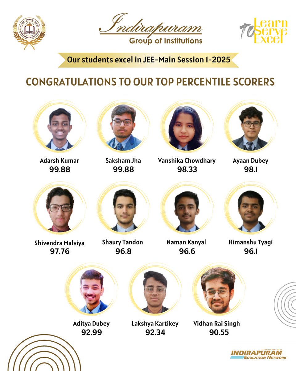 Our achievers! 

<a href="/ipsindirapuram/">Indirapuram Public School, Indirapuram</a> <a href="/IPSCrossings/">Indirapuram Public School, Crossings Republik</a> <a href="/IPSPV/">Indirapuram Public School, Pratap Vihar</a> <a href="/rispatna/">Radiant International School Patna</a> <a href="/ipsgirlspatna/">ipsgirlspatna</a>