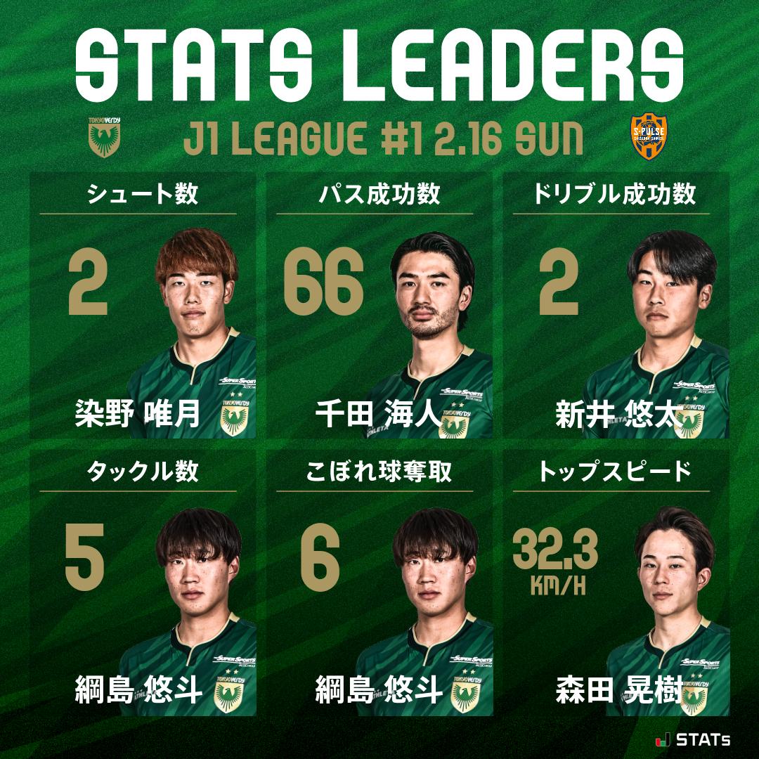 勇足太郎＊確認用 グルーミングツール新ブランド「AUGER®」プロスポーツ選手コラボ第一弾