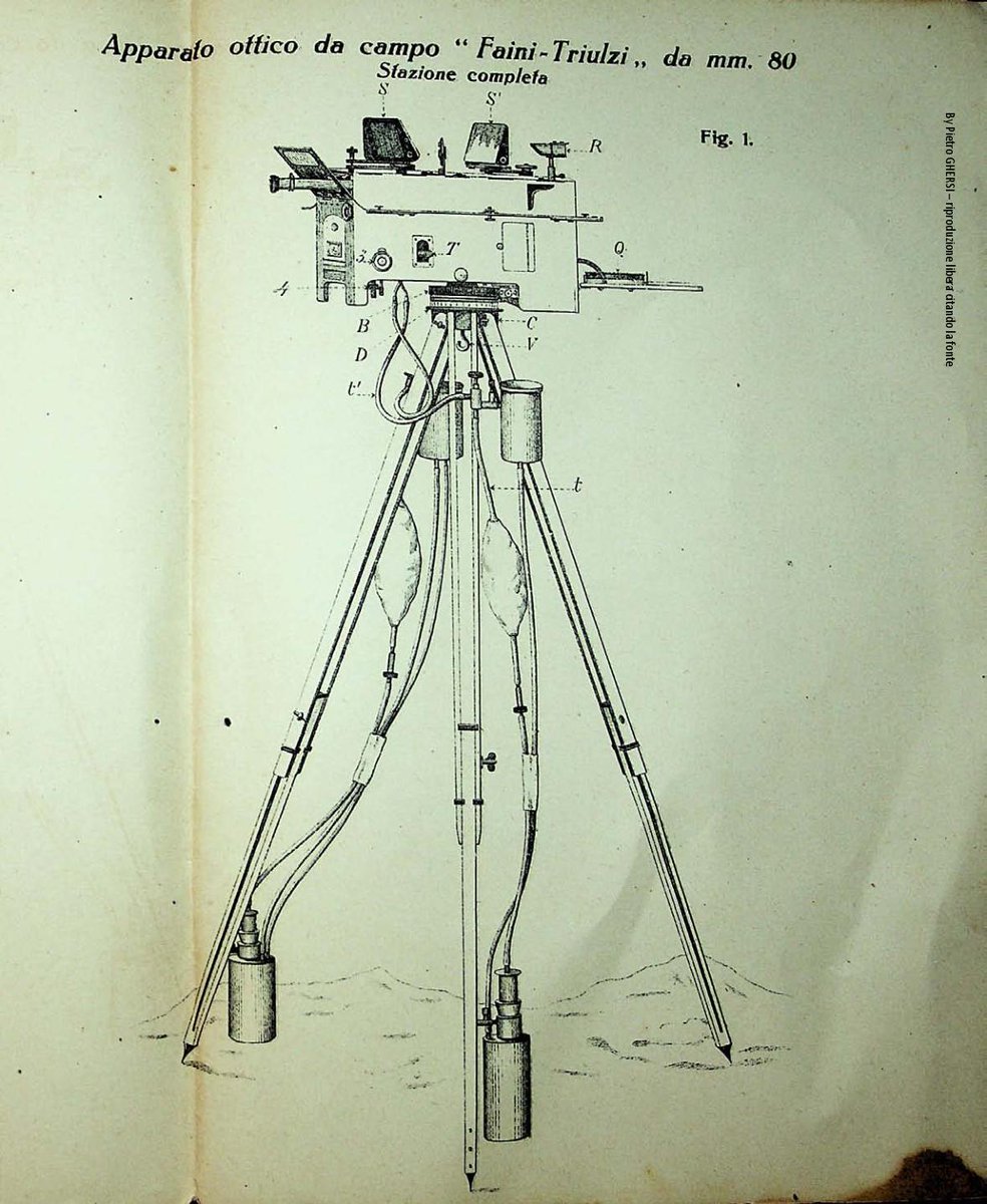 andyblanck1's tweet photo. @Patrick76121876 @PikeGrey1418 80mm "#Faini - Triulzi" optical signaling system used at high altitude. The emitted light was visible at a considerable distance due to the glow sent as morse signaling. The light was caused by acetylene preserved in the balloons visible in the pic https://t.co/99pzTTlVP8