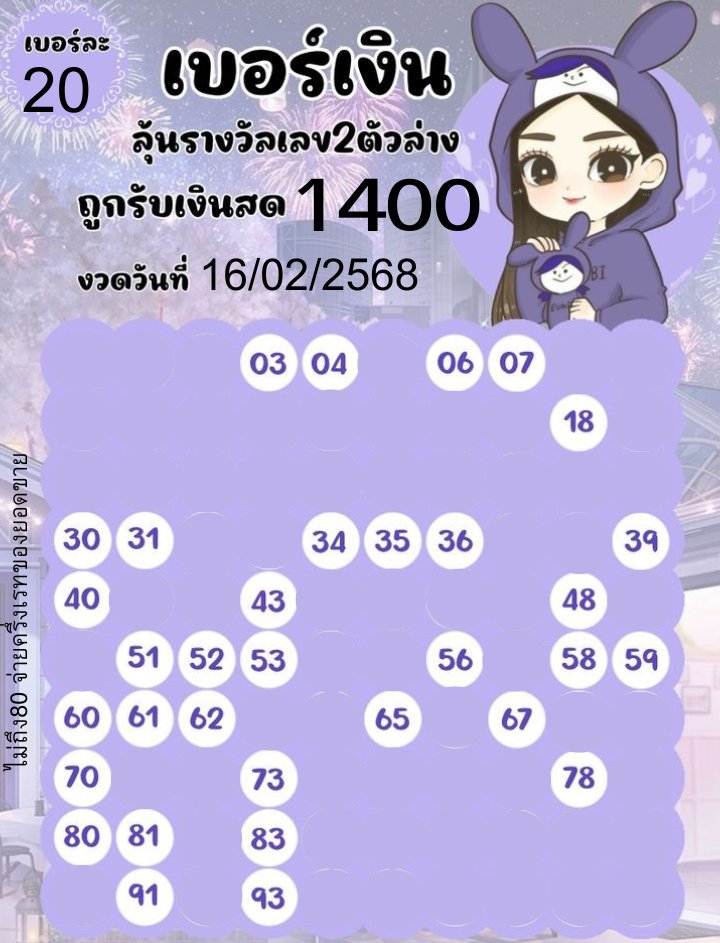 .
⚠️อัพเดท รีบจองก่อนเลขเต็ม⚠️
              ❤️‍🔥ซื้อ 5 แถม 1❤️‍🔥

📌แผง 20 ถูกล่างรับ 1,400📌
          ❌ ไม่ยกเลิกแผง ❌

หวยใกล้ออกแล้วน้า DMมาได้เลยค่า

#เบอร์เงินเบอร์ทอง #เบอร์เงิน #เบอร์เงินสด  #หวยงวดนี้ #เลขเด็ด #เลขเด็ดงวดนี้ #หวยรัฐบาลไทย #แบมแบมของขลัง #หวยแม่น้ำหนึ่ง