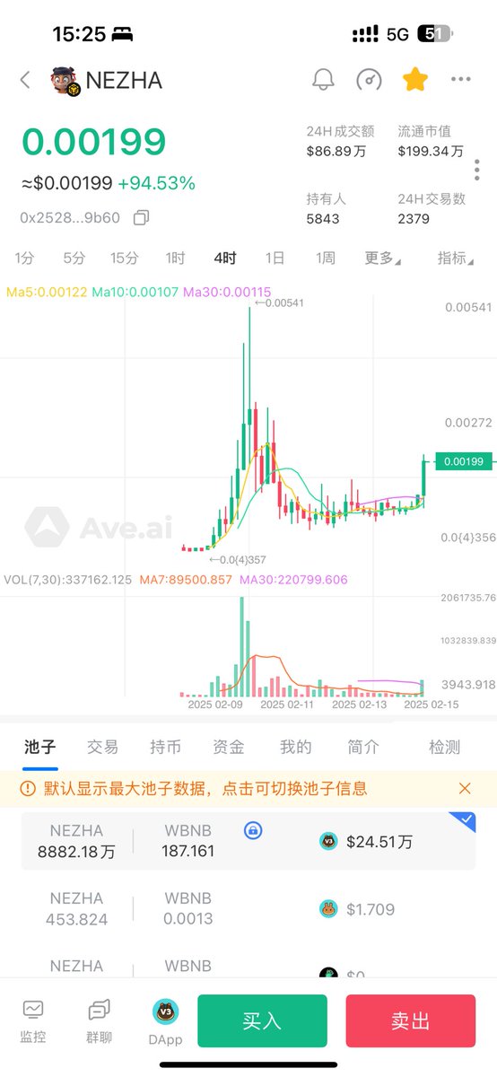 NEZHA｜BSC tweet media