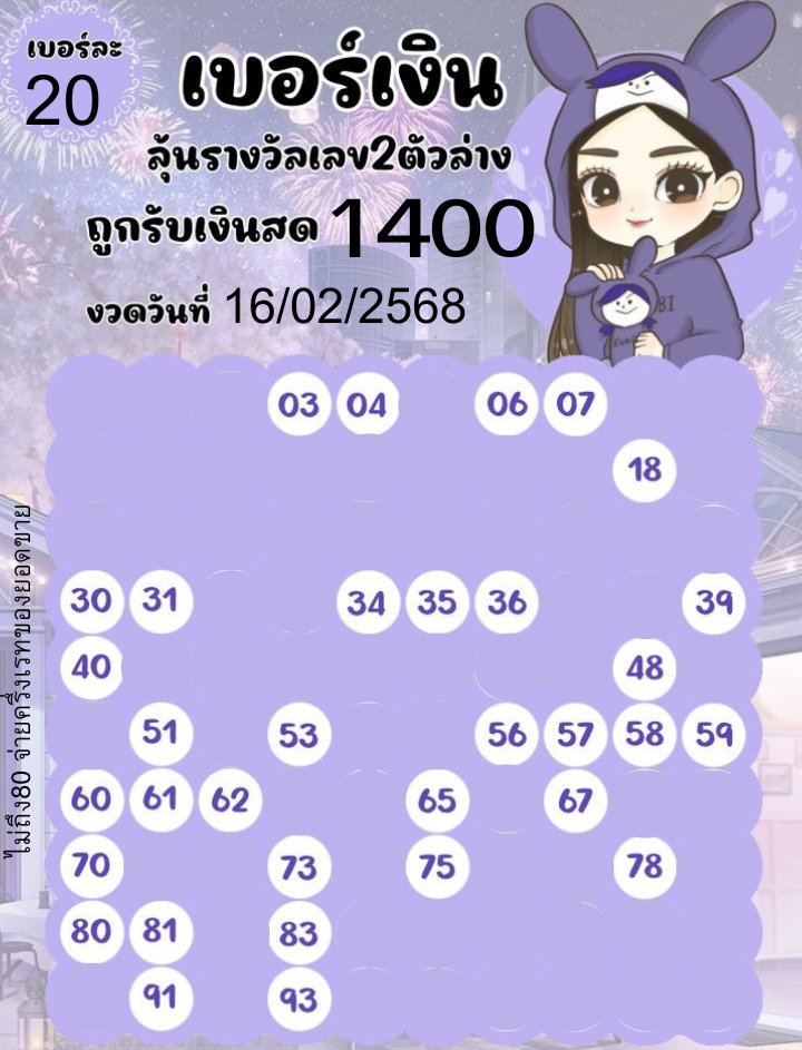 .
⚠️อัพเดท รีบจองก่อนเลขเต็ม⚠️
              ❤️‍🔥ซื้อ 5 แถม 1❤️‍🔥

📌แผง 20 ถูกล่างรับ 1,400📌
          ❌ ไม่ยกเลิกแผง ❌

หวยใกล้ออกแล้วน้า DMมาได้เลยค่า

#เบอร์เงินเบอร์ทอง #เบอร์เงิน #เบอร์เงินสด  #หวยงวดนี้ #เลขเด็ด #เลขเด็ดงวดนี้ #หวยรัฐบาลไทย #แบมแบมของขลัง #หวยแม่น้ำหนึ่ง
